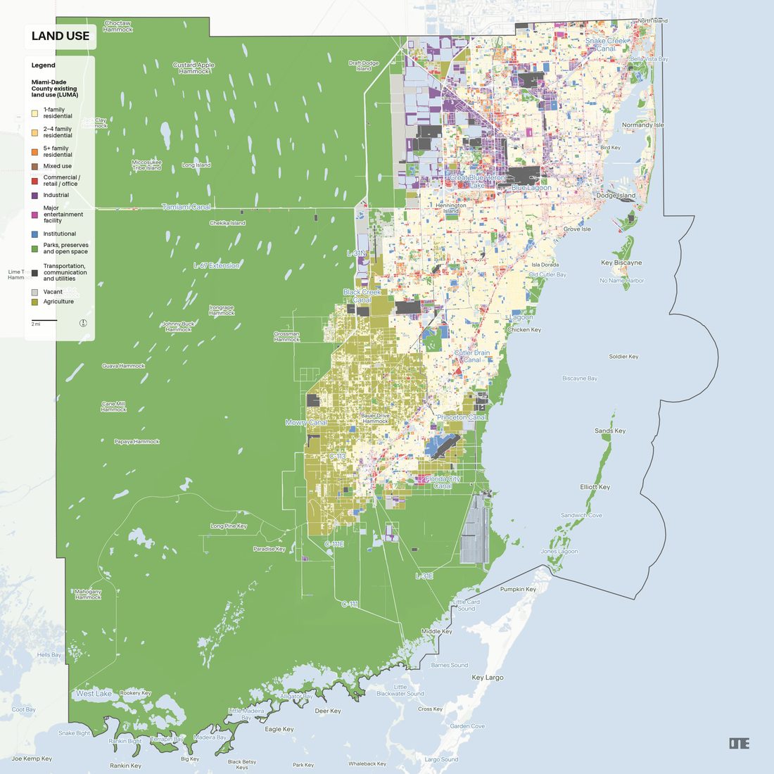 Land use