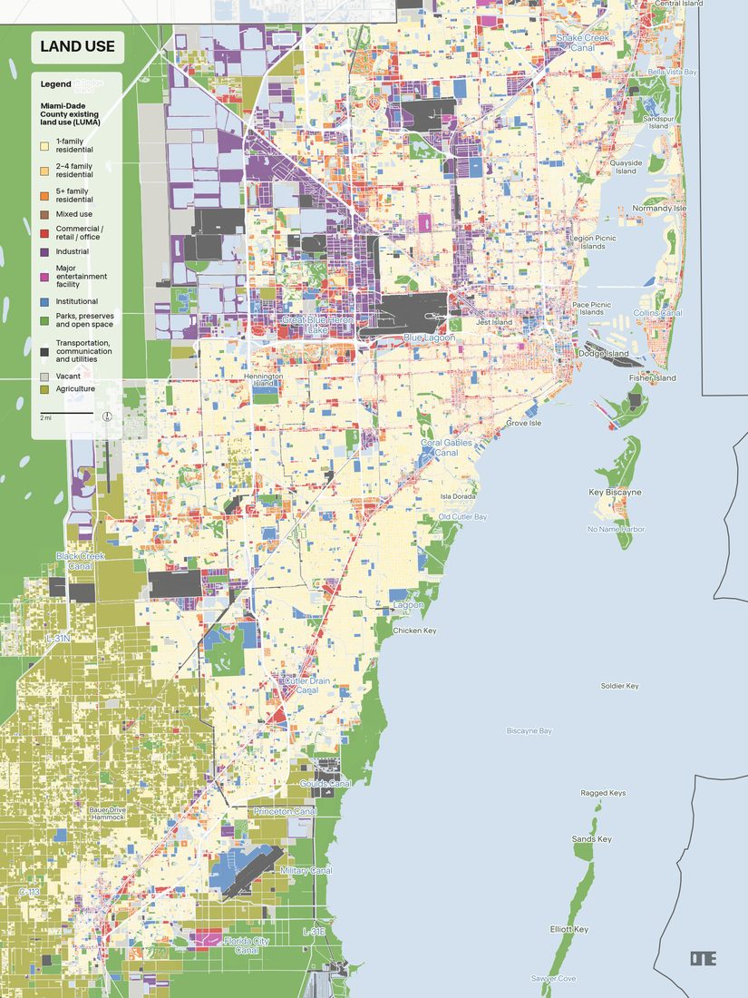 Land use