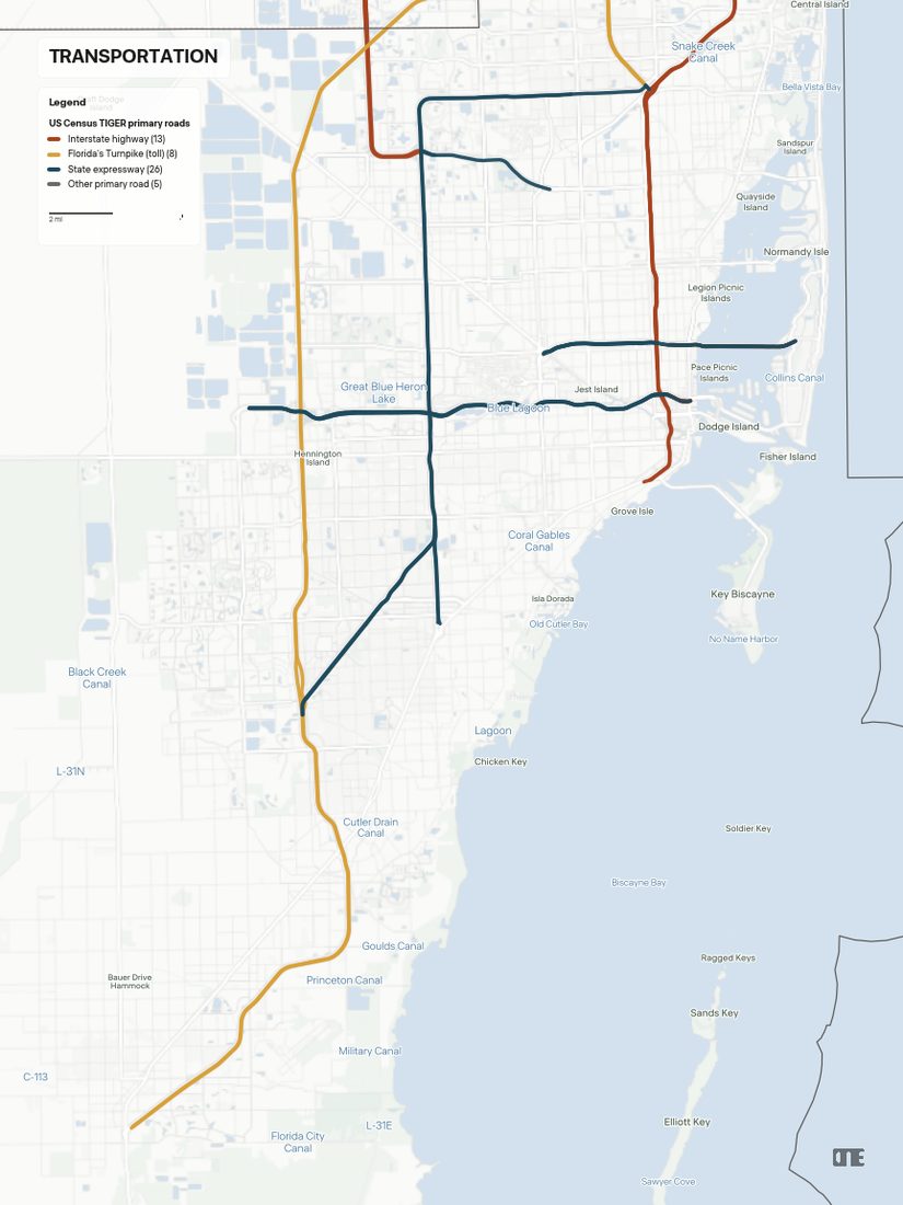 Transportation